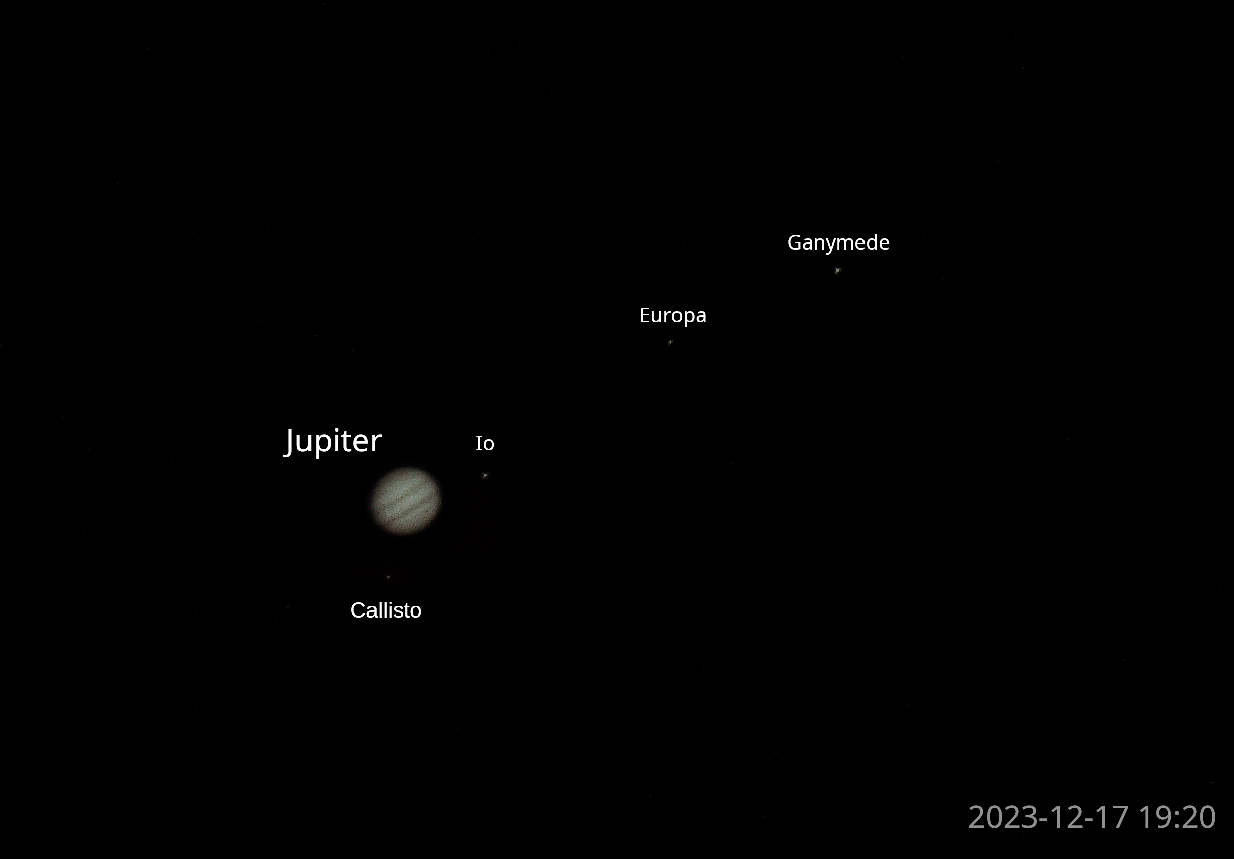 Jupiter und Monde